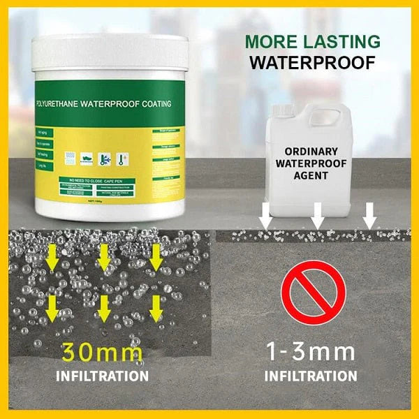 Efficient Leak privation Waterproof Glue ✨